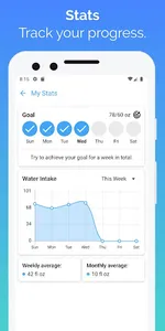 Stay Hydrated: Water Tracker screenshot 1