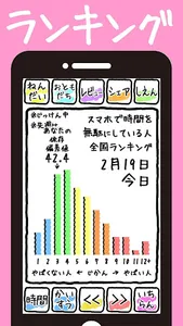 依存ランキングと偏差値！スマホ依存対策無料！かわいいデザイン screenshot 1