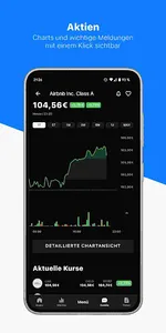 Goldesel - Aktien Newsticker screenshot 2