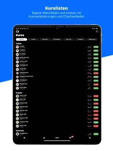 Goldesel - Aktien Newsticker screenshot 8