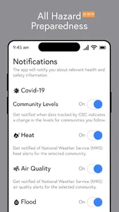 Wehealth Notify screenshot 1