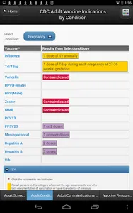 CDC Vaccine Schedules screenshot 5