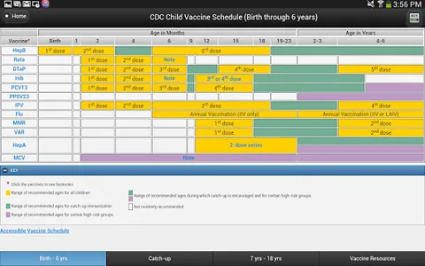 CDC Vaccine Schedules screenshot 6