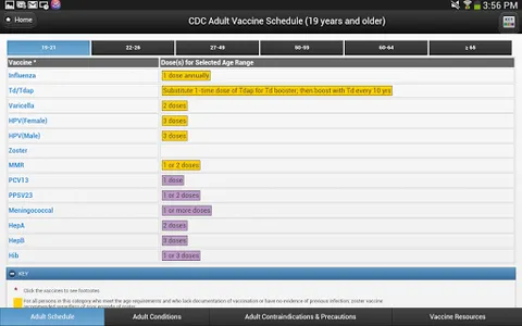 CDC Vaccine Schedules screenshot 7