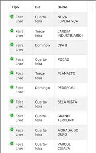 Feiras Cuiabá screenshot 1