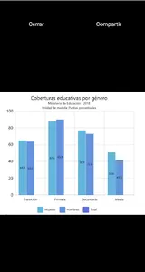 TerriData screenshot 7