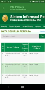 SiMalik Pengadilan Agama Sunga screenshot 0