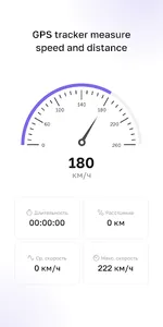 GPS Speedometer - Odometer App screenshot 0