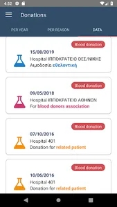 Εθνικό Μητρώο Αιμοδοτών screenshot 3