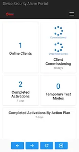 Divico Portal screenshot 1