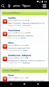 Πανελλήνιες, Γυμνάσιο, Λύκειο screenshot 4
