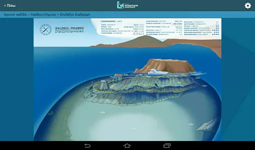 Dive in our Islands screenshot 3