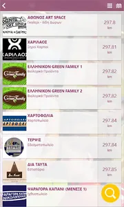 Kapani On screenshot 15