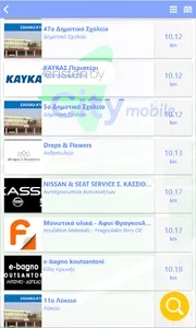 Peristeri by CityMobile screenshot 1