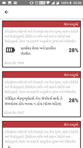 GST Rates screenshot 3