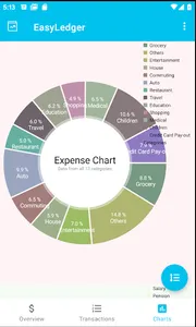 EasyLedger Demo screenshot 0