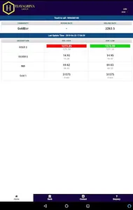 Hayagriva Gold Bullion screenshot 5