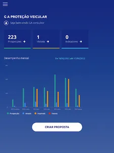 G A PROTEÇÃO VEICULAR screenshot 4