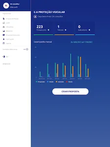 G A PROTEÇÃO VEICULAR screenshot 8