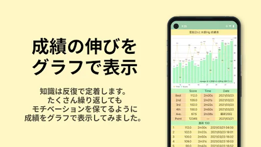 有機化学 screenshot 5