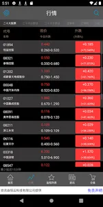 ZHONG JIA SEC screenshot 3