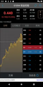 ZHONG JIA SEC screenshot 4