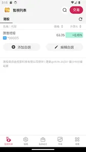 Cityline Securities Limited screenshot 1