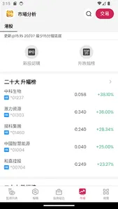 Cityline Securities Limited screenshot 3