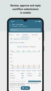CIA (ConTech pOint) screenshot 2