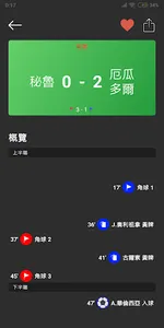 90' - 足球報分 (入球，角球通知提示) screenshot 1