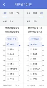 네이버 검색광고 보고서 screenshot 4