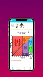 CrazyMatch: Graph Your Love screenshot 3