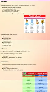 English Grammar learning screenshot 7
