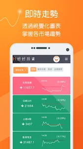 StockGo - 新型態的全球指數+基金即時服務 screenshot 1