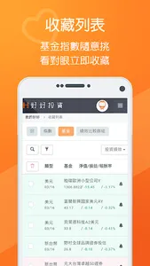 StockGo - 新型態的全球指數+基金即時服務 screenshot 2