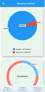 Simulador Carreira TAES-IFES screenshot 4
