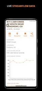 DIY Fly Fishing V3 screenshot 3