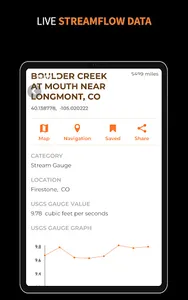 DIY Fly Fishing V3 screenshot 8