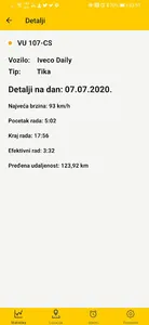 TikaMobile screenshot 2