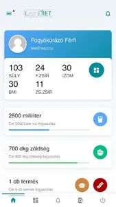 iLeanDIET™ screenshot 6