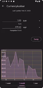 Currencykukker screenshot 4