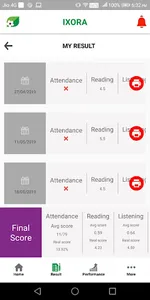 Ixora screenshot 1
