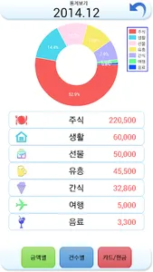커플가계부 screenshot 13