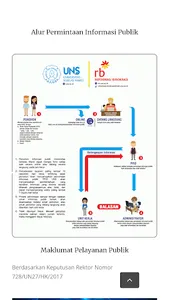PPID UNS screenshot 4