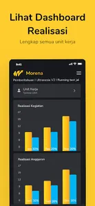 Morena - Mobile Perencanaan screenshot 1
