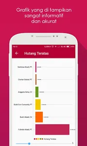 Easy Mobile Gen2 screenshot 4