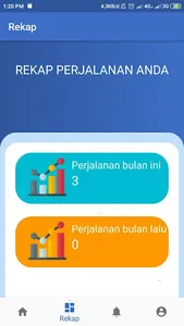 SI MODIN PATROLI (PENGEMUDI) screenshot 5