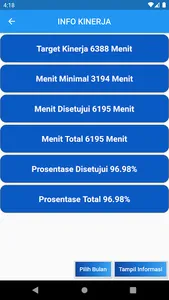 Kinerja Kabupaten Kediri screenshot 4