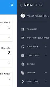 eOffice KEMENPPPA screenshot 2