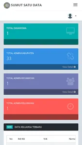 Sumut Satu Data screenshot 1